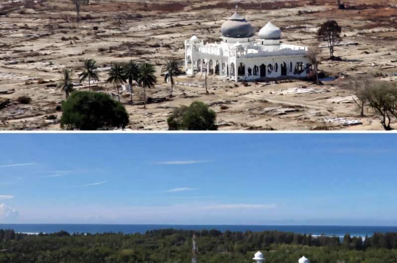 A combination photo shows an aerial view of the destruction around Rahmatullah mosque in Indonesia's Aceh province on January 14, 2005 after the December 26, 2004 tsunami and the same mosque on November 27, 2024